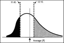 ����� �. - ��� ����� ����� ����?