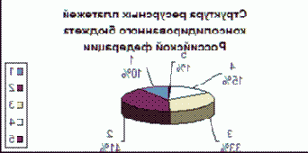 Охрана окружающей среды и обеспечение экологической безопасности