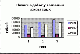 Охрана окружающей среды и обеспечение экологической безопасности