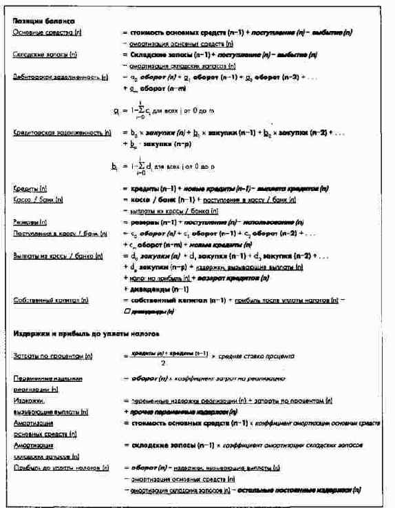 �������������� ����� ���������-���������� ������