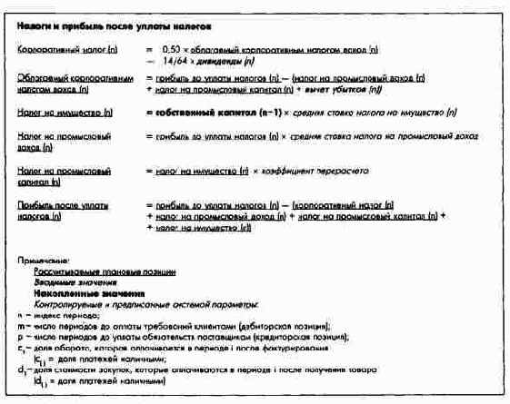 �������������� ����� ���������-���������� ������ (�����������)