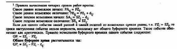 ������������ ������ ��������������� �� ������� ����� ��� ������ i-j