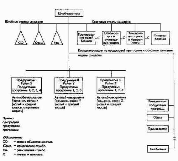 �������������� ����� ������� ������������...