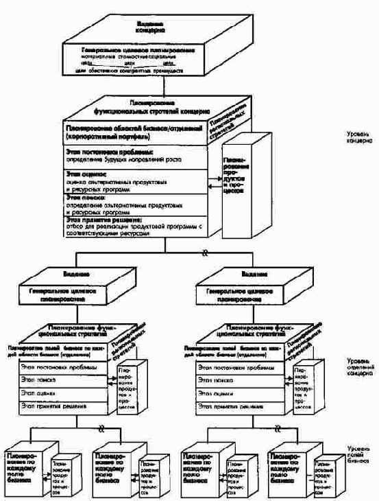 ������-������������ � ���������������...