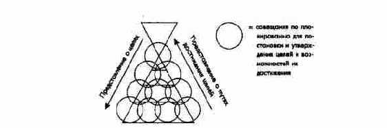 ��������������� ������������ 