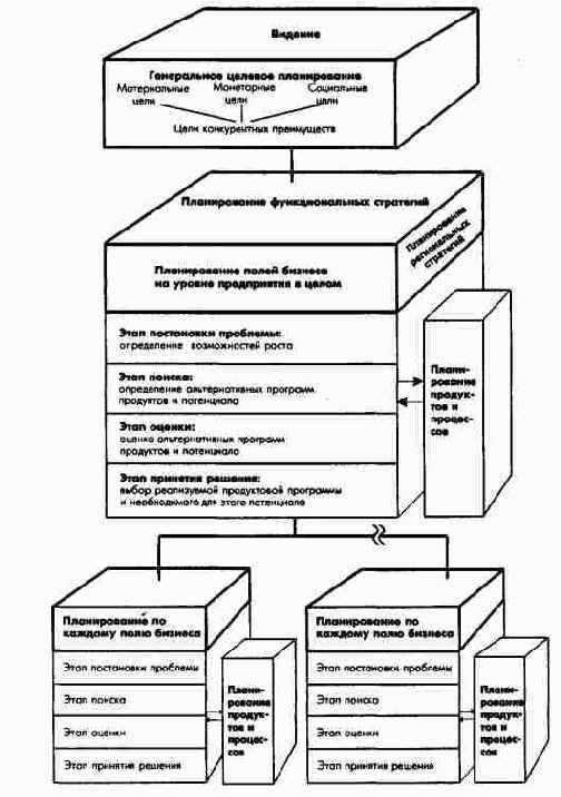 ������������� ����� (����� �����)...