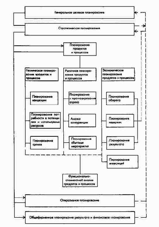 ����� ��� ������ ����������� ��������...