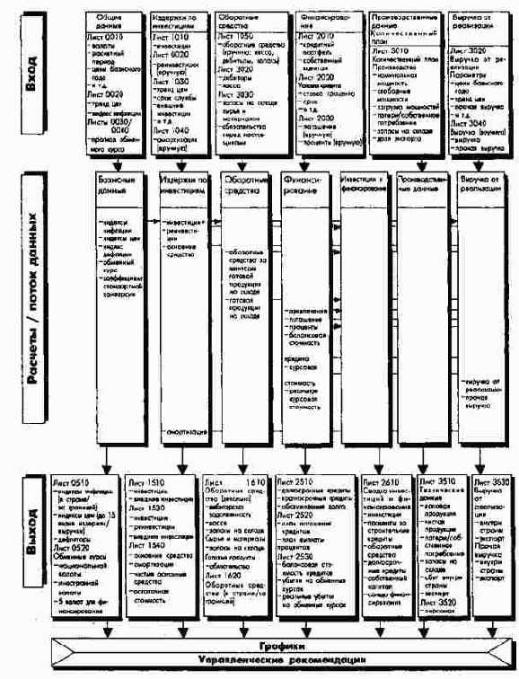 ����� ���������� ��� � ������...