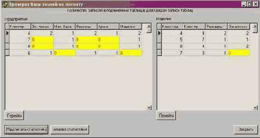 РАЗРАБОТКА ИНТЕРФЕЙСА СИСТЕМЫ