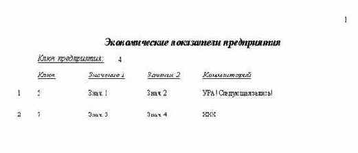 РАЗРАБОТКА ФУНКЦИЙ ОБРАБОТКИ ФАКТОВ