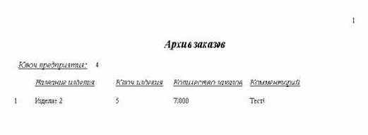 РАЗРАБОТКА ФУНКЦИЙ ОБРАБОТКИ ФАКТОВ