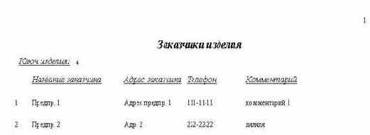 РАЗРАБОТКА ФУНКЦИЙ ОБРАБОТКИ ФАКТОВ