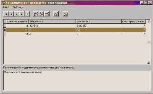 РАЗРАБОТКА ТЕСТОВ И ТЕСТОВЫХ ПРОГРАММ