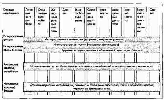 ������������������� ��������� �������� �������-���� [��������]