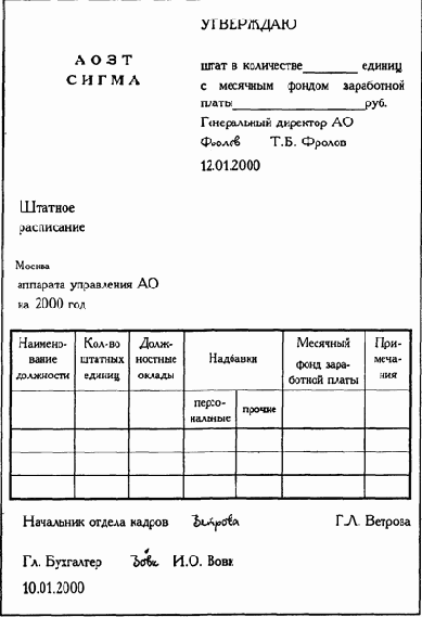 ��������������� ���������