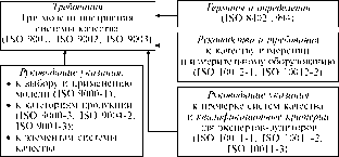 ���������������� ���������