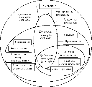 ���������������� ���������