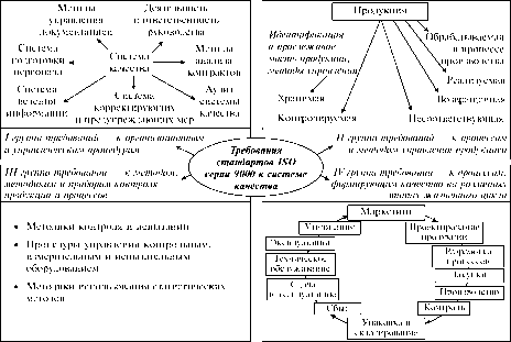 ���������������� ���������