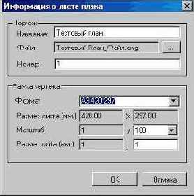 ��������, ���������, �������� ���������� �� �������.