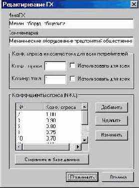 ������ �� ��������� ��������.
