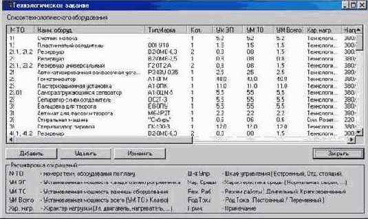 ����� ��� ���� ���������������� �������.