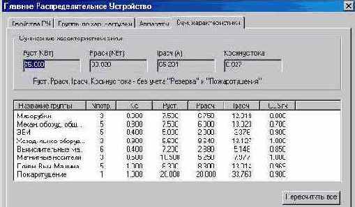 ����� ��� ������� ����. �������������� ���.