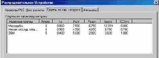 ���������� ��������.