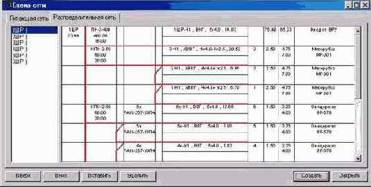 ����� �������� � ����������������� ����.