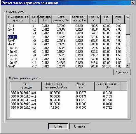 ����� �� ����� ��������� ���������.