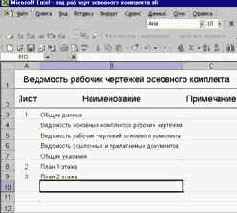 ������ ��������� �������