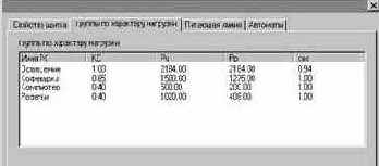 ������� ������� ��������