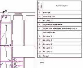 ������ � ������: . ��������� ������