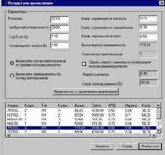 ������ ������������ � ���������