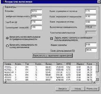 ������ ������������ � ���������