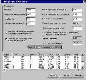 ������ ������������ � ���������