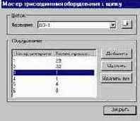 ������� ����� � ������������