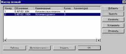 ������� ������� ������������