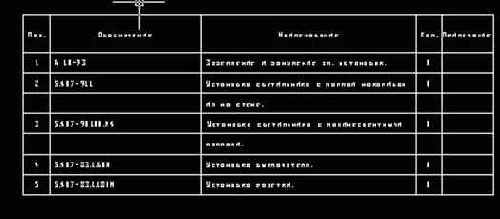 ������� ������� ������������