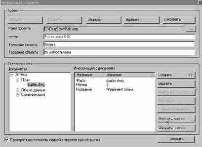 �������� �������