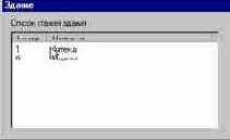 �������� �������