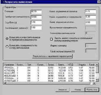 �������� �������