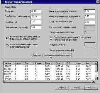 �������� �������