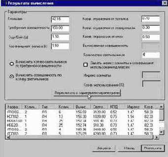 �������� �������