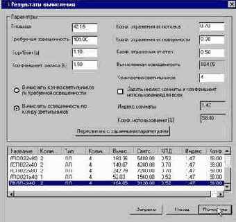 �������� �������