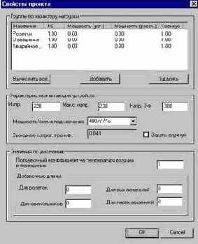 �������� �������