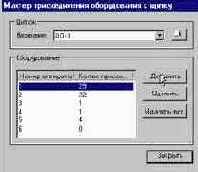 �������� �������