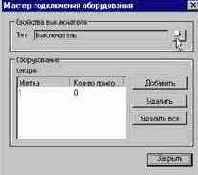 �������� �������