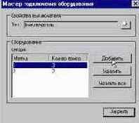 �������� �������