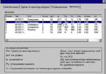 �������� �������