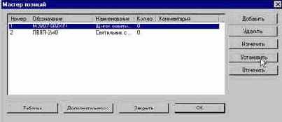 �������� �������